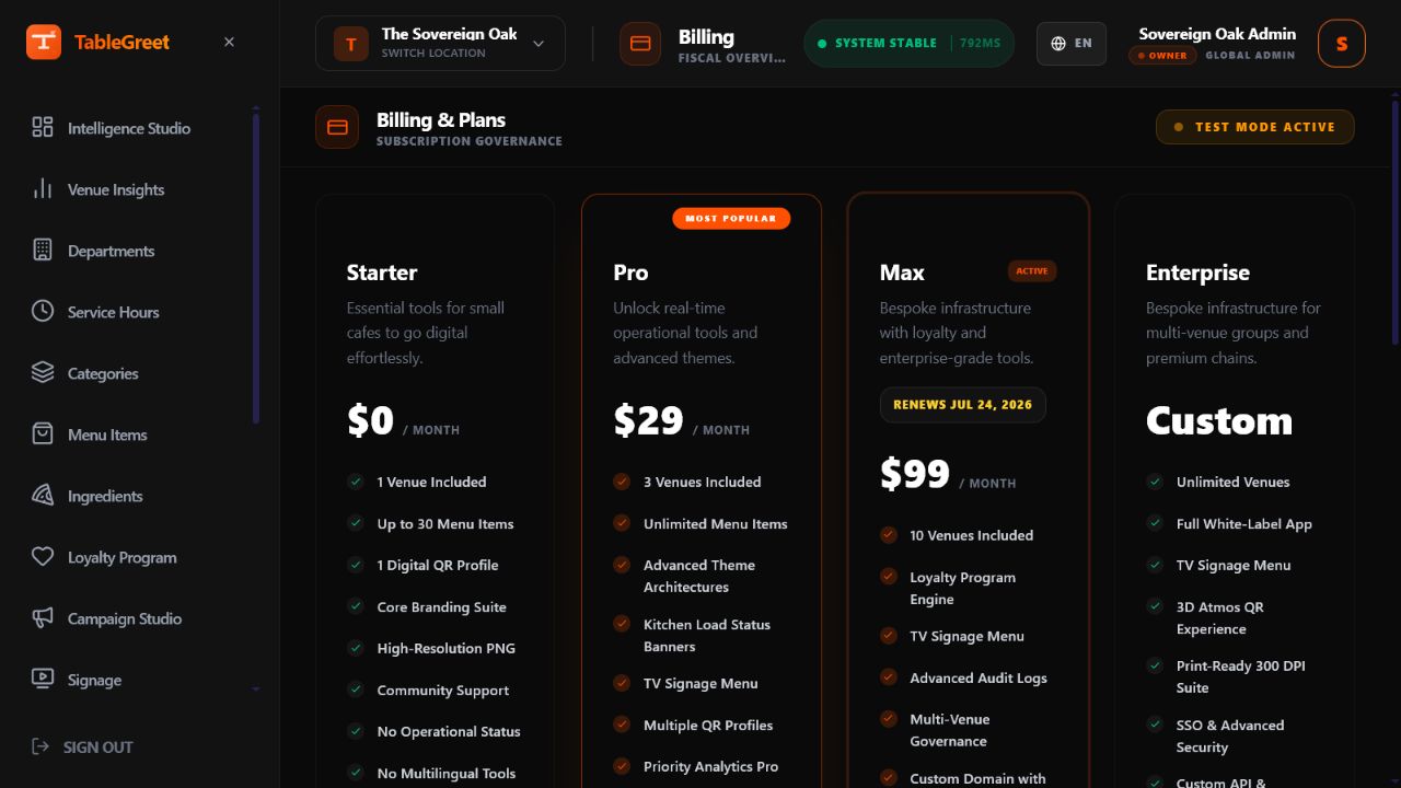 TableGreet Subscription Plan and Table Limit Dashboard