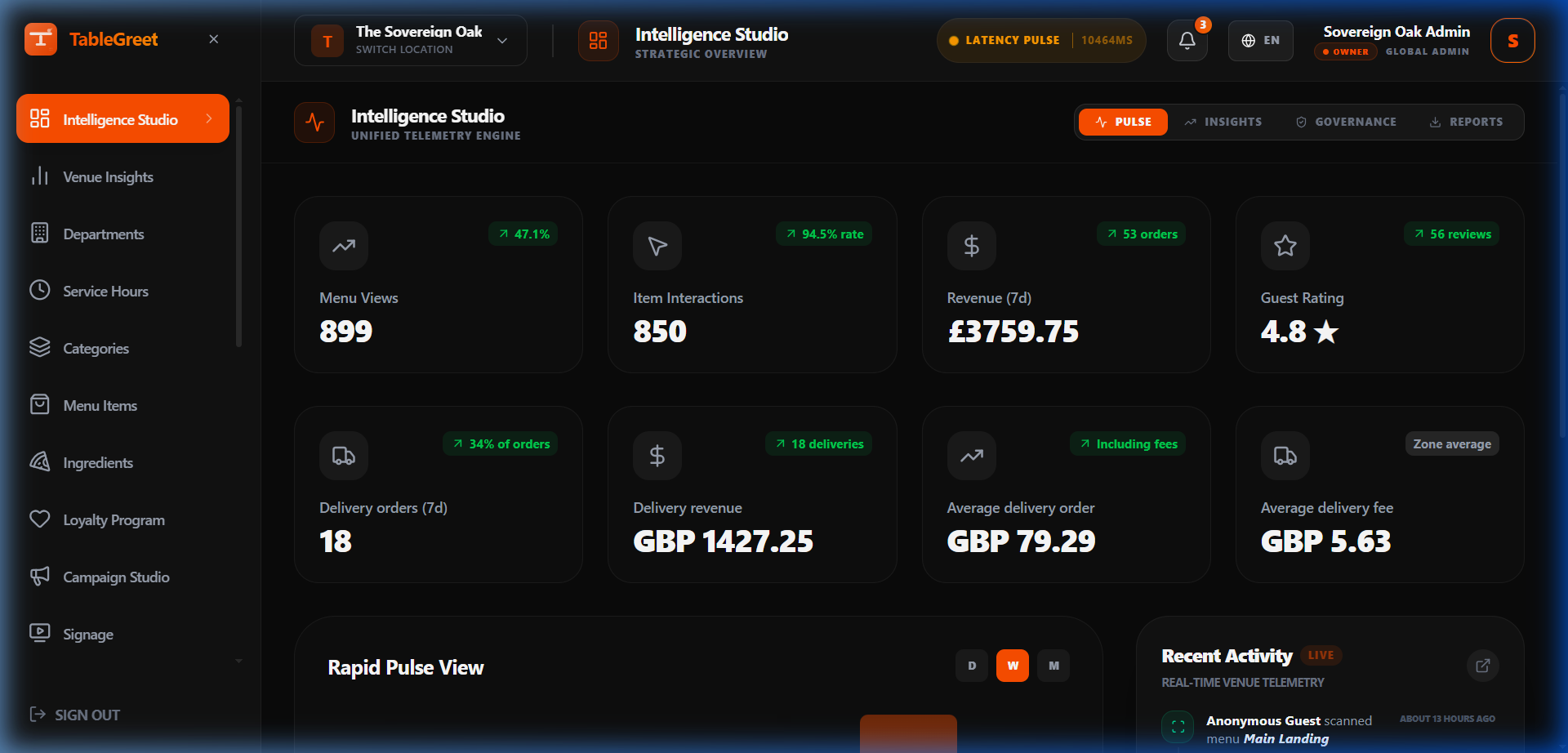 TableGreet Step 4: Venue Admin Dashboard