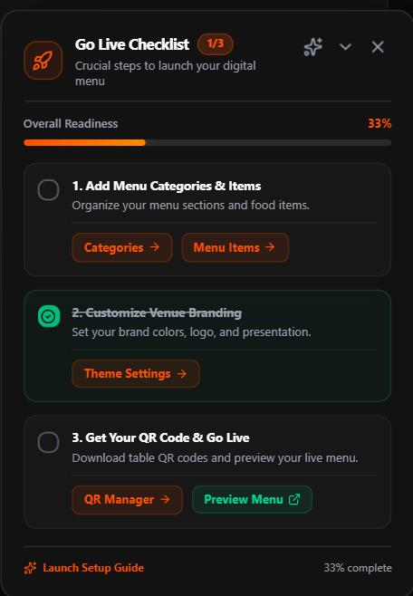 TableGreet Step 5: Go Live Checklist